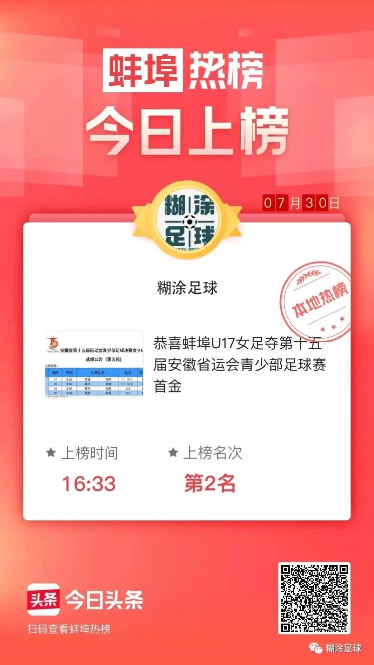 安徽省u13女子足球锦标赛,安徽u15女足2024比赛时间