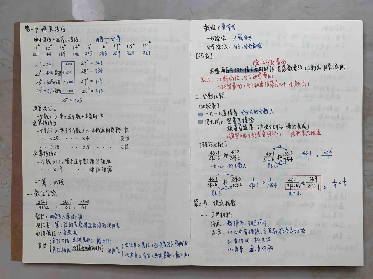 如何备考2022年省考需要报班么,省考报名需要怎么复习
