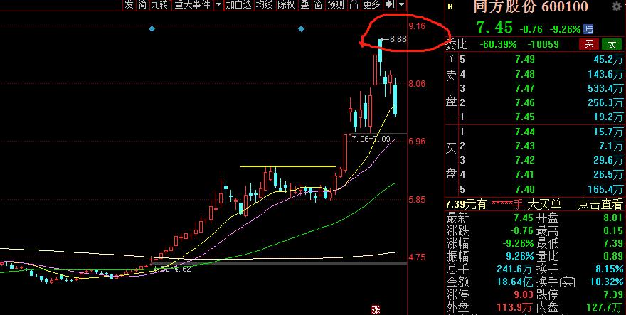 4月10日发什么数字,4月10日排列五精准数据