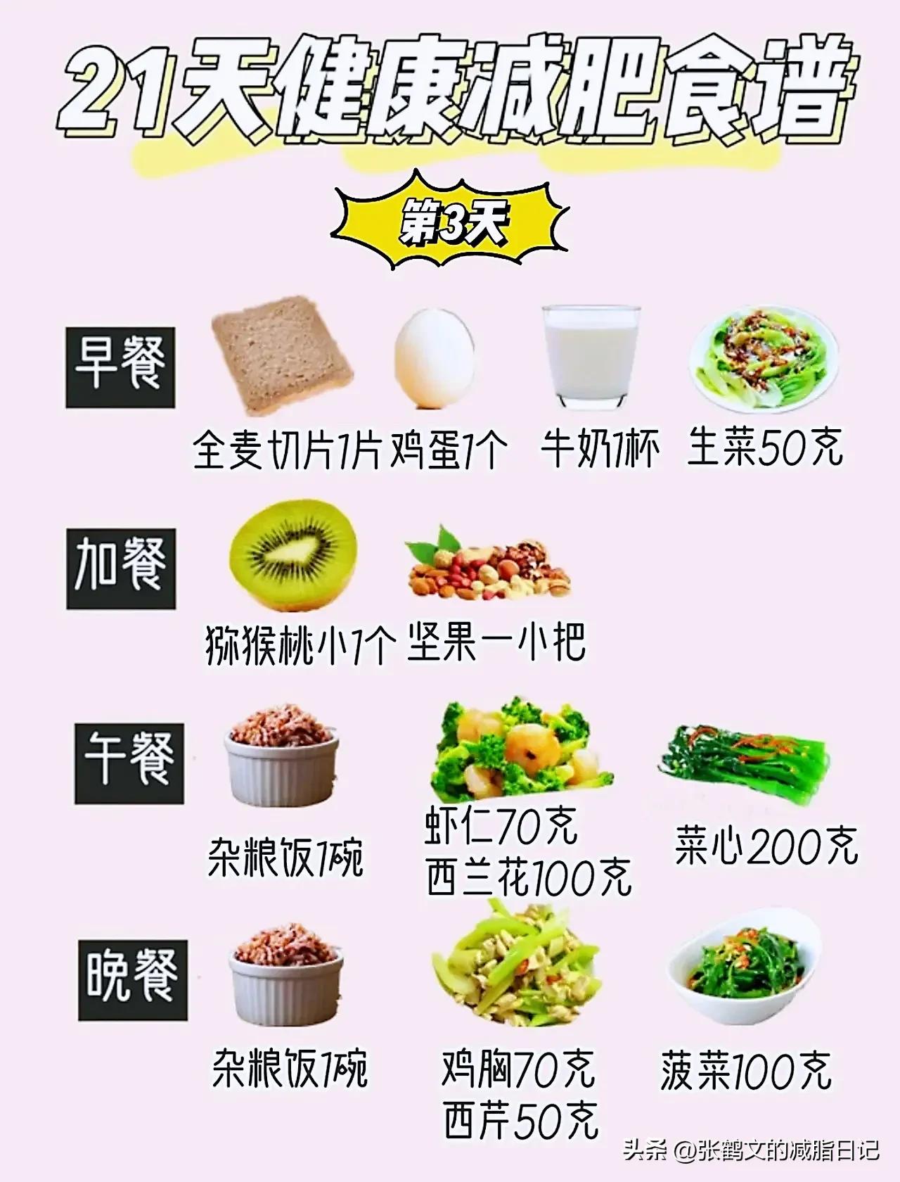一周高效减肥食谱亲测月瘦10斤,有效的减肥方法一周暴瘦食谱
