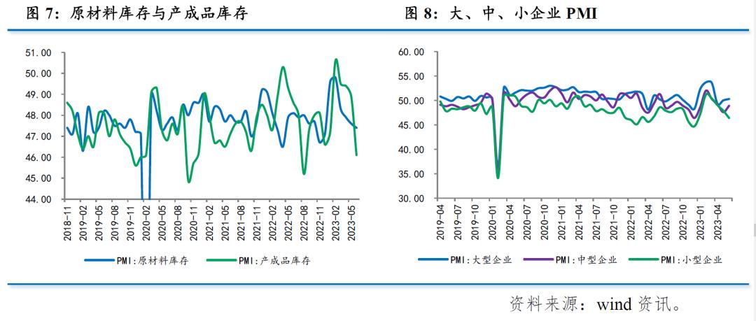 四季度经济形势判断,任泽平对经济形势最新判断