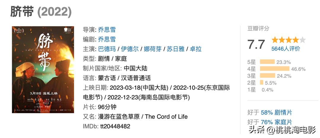 最新院线新片,最近院线新片