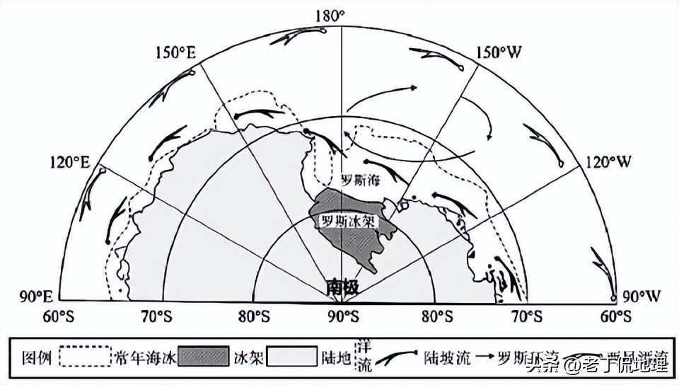 七一冰川冰盖,冰川冰盖冰原