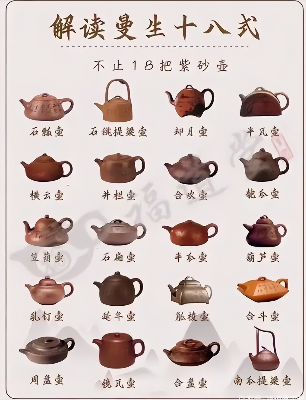 紫砂壶收藏的故事,陈绶馥紫砂壶收藏