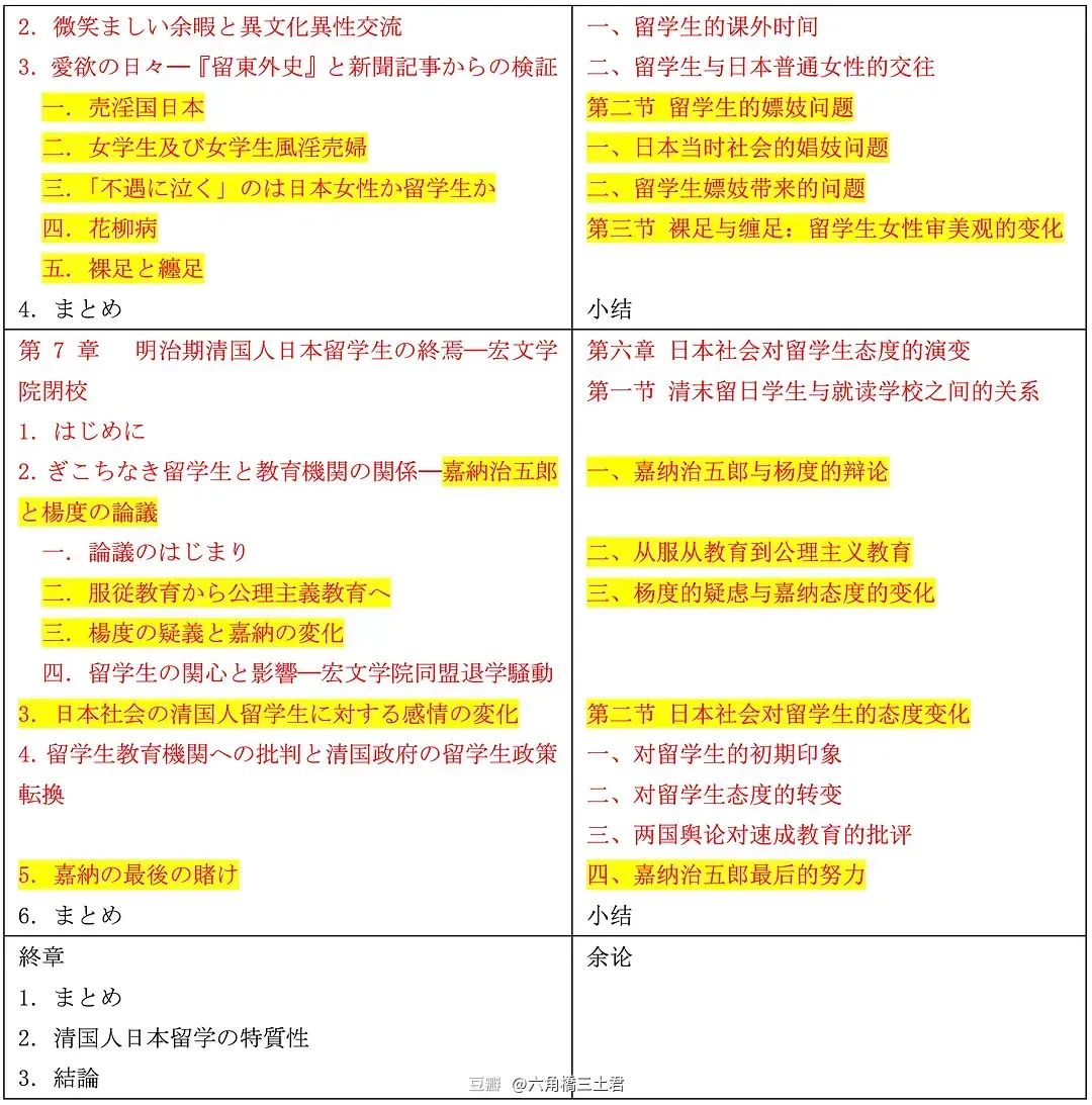 苏州大学撤销博士学位,苏州大学博士抄袭被撤销学位