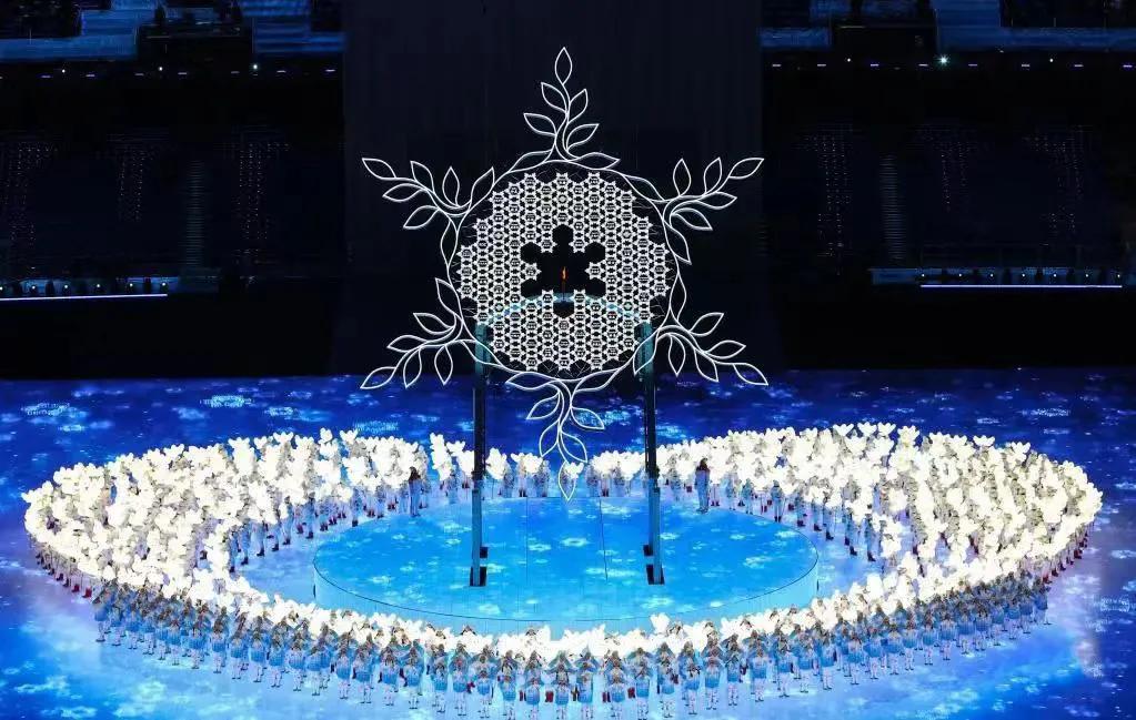 昆仑置业|冰雪舞动为冬奥喝彩