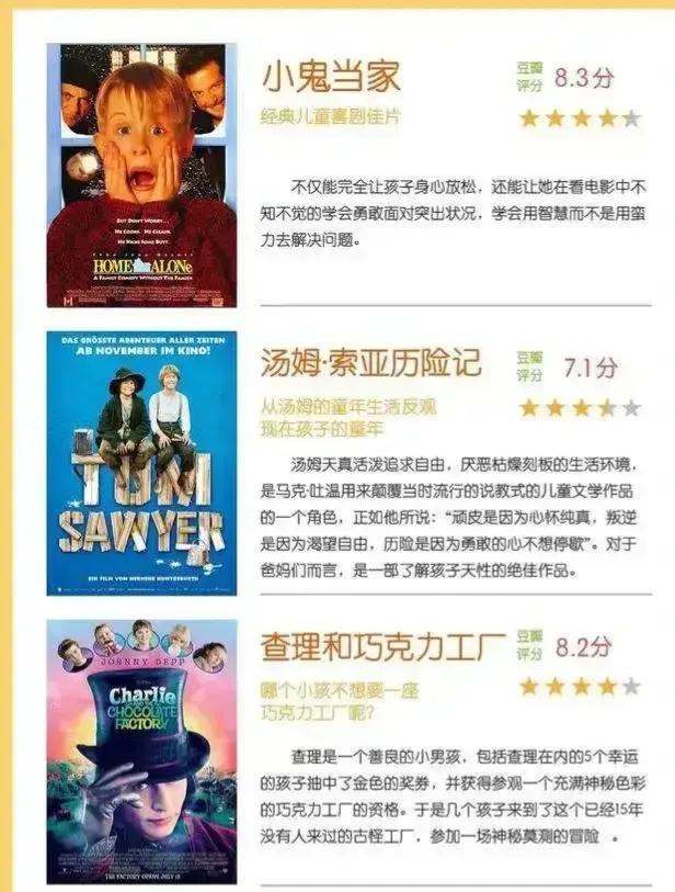 孩子必看的36部电影,儿童动画片电影免费观看完整版