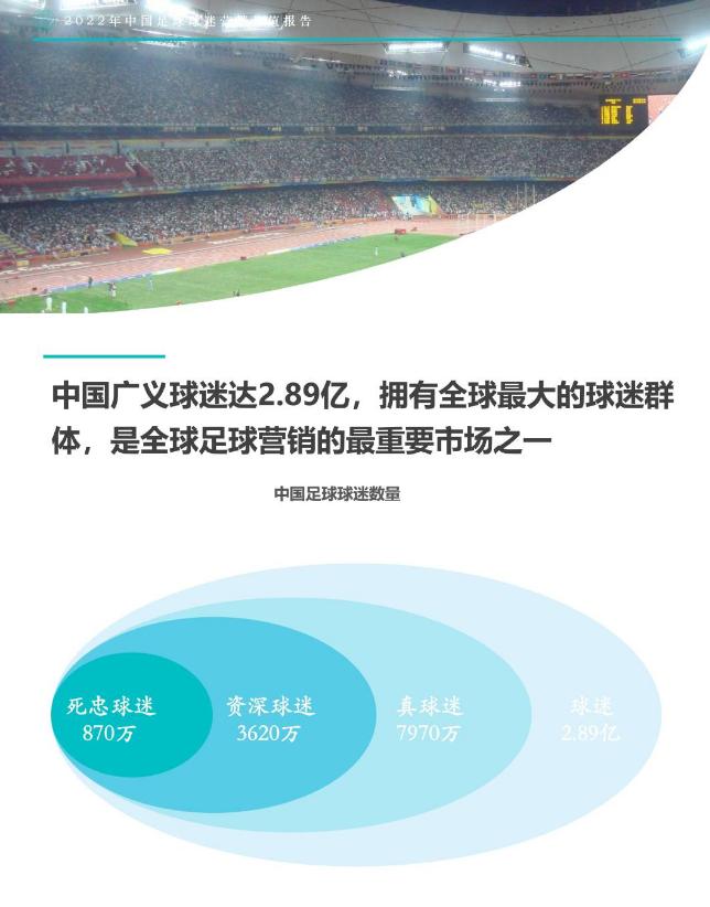 fastdate数据分析怎么用,fastdata数据分析