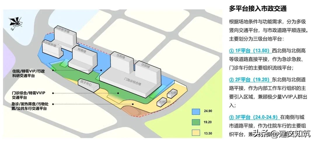 【荐筑】清风细浪，水润骊珠—四川大学华西三亚医院