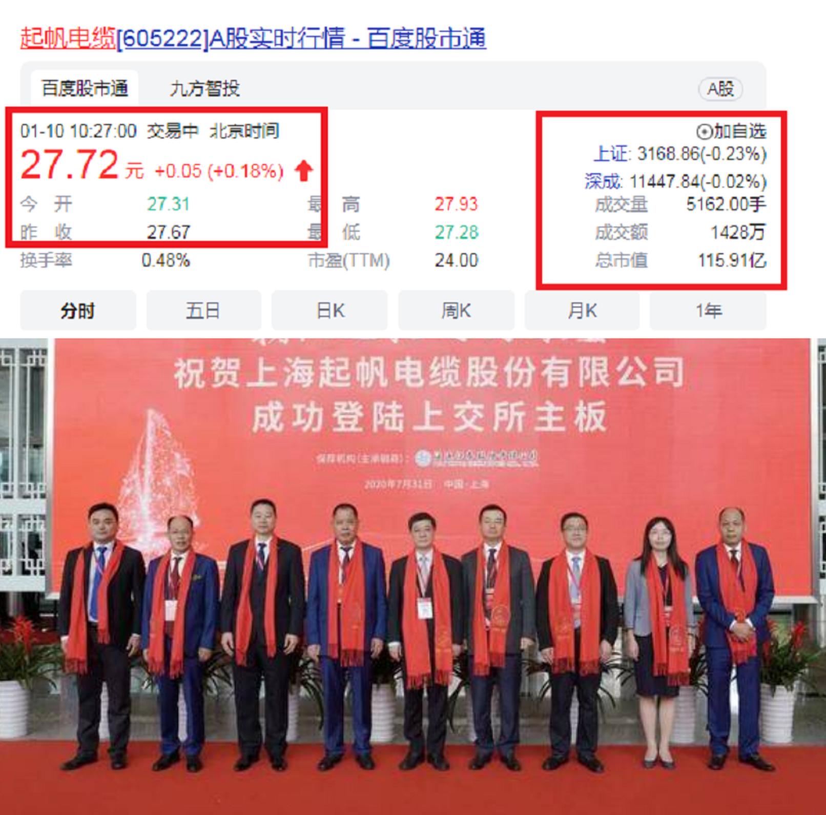 上海金山龙头企业,上海金山民企