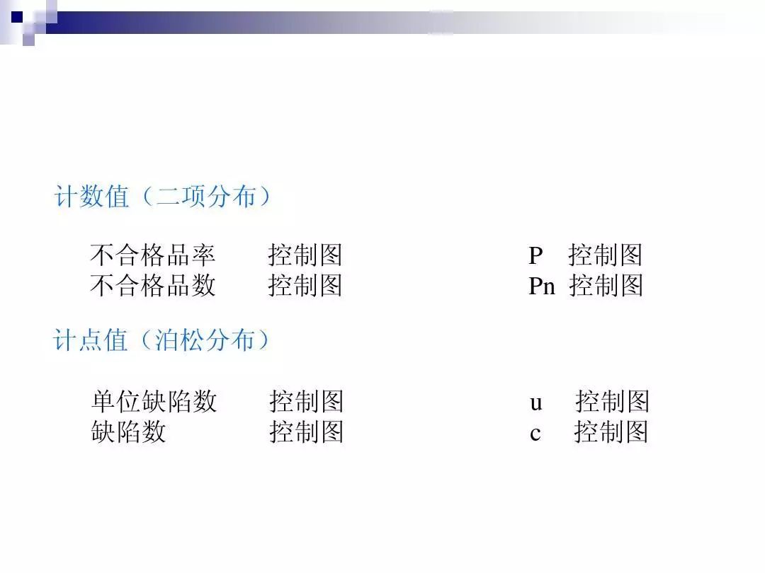 如何制作spc管制图,spc如何制作