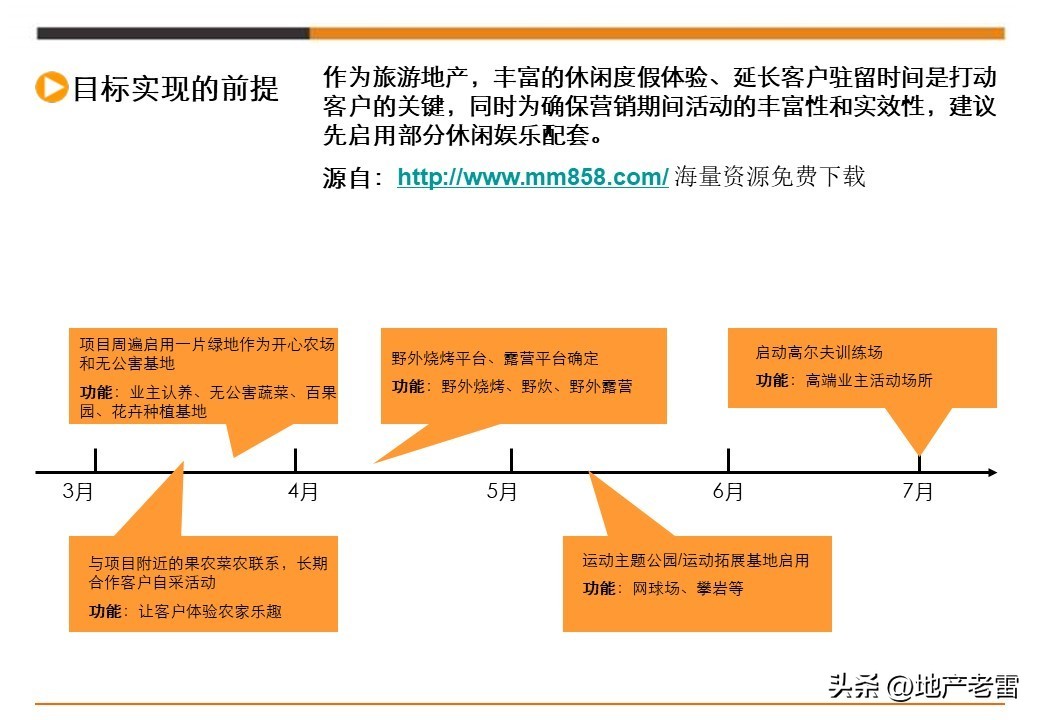 娓╂硥璁捐钀ラ攢鏂规,鍩庡競娓╂硥棰勫敭钀ラ攢鏂规