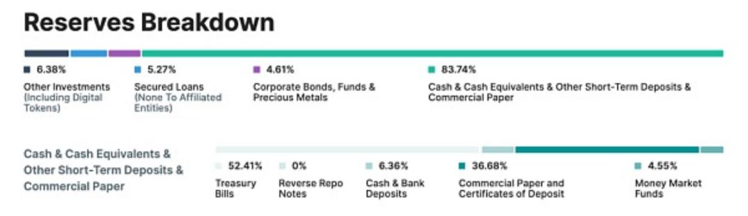 币圈茅台,币圈茅台近况如何