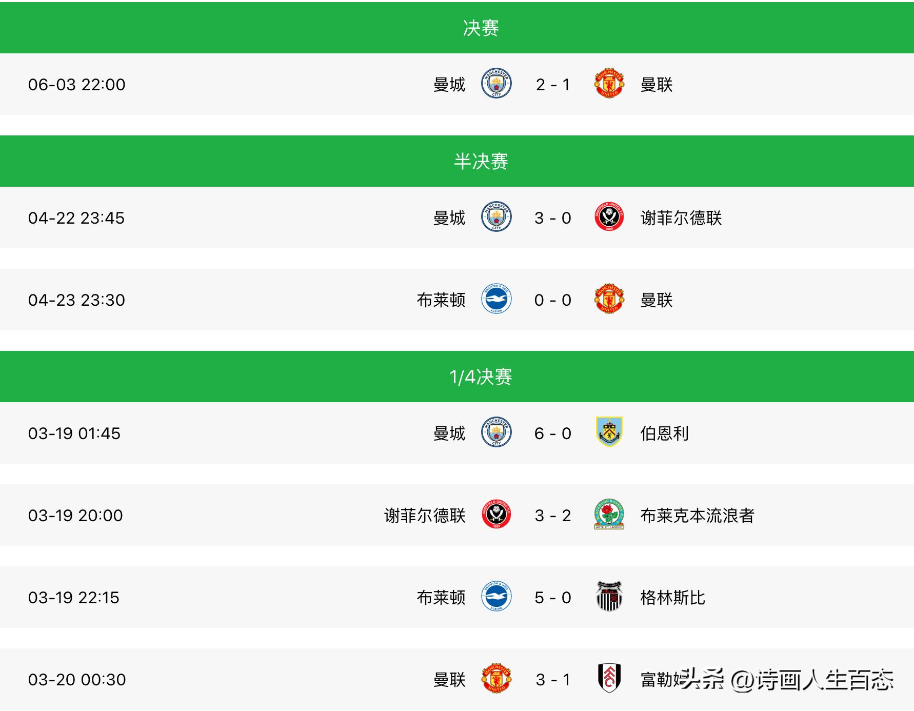 曼联vs曼城曼城再输球能晋级吗,英超曼城3-1曼联中场曼城