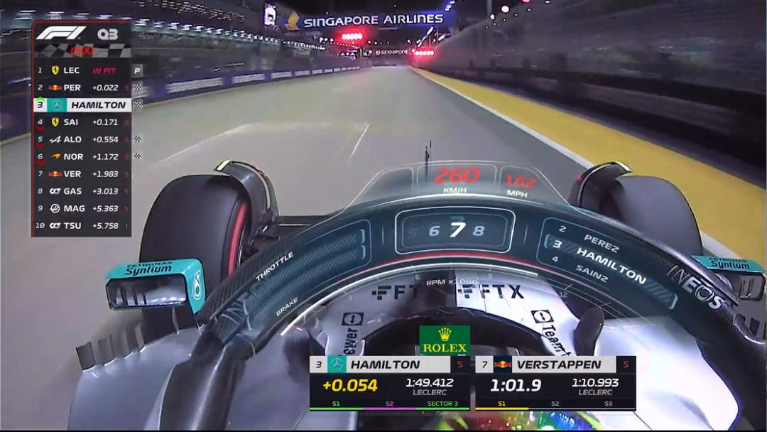 f1新加坡大奖赛排位,f1赛车2017新加坡大奖赛精彩看点