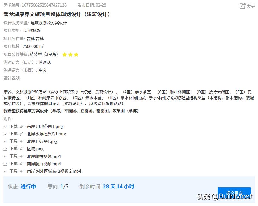 国内创业商机,国内最新商机