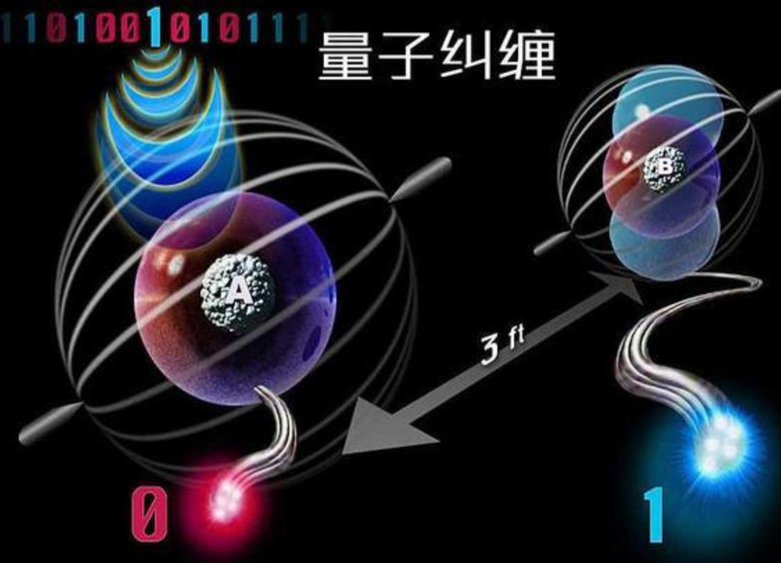 圆周率算尽意味着什么,圆周率算尽的后果