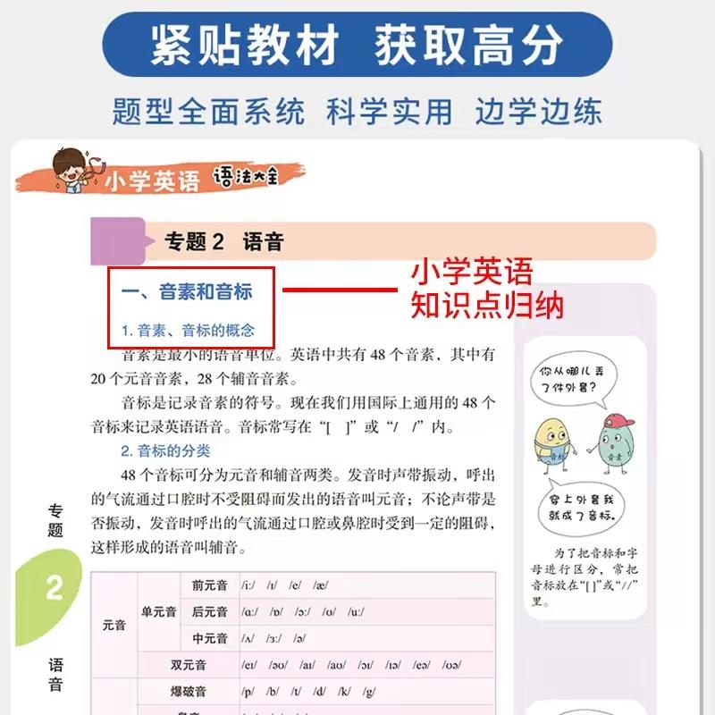 小学1-6年级数学万能公式表,小学生1-6年级数学必背公式大全