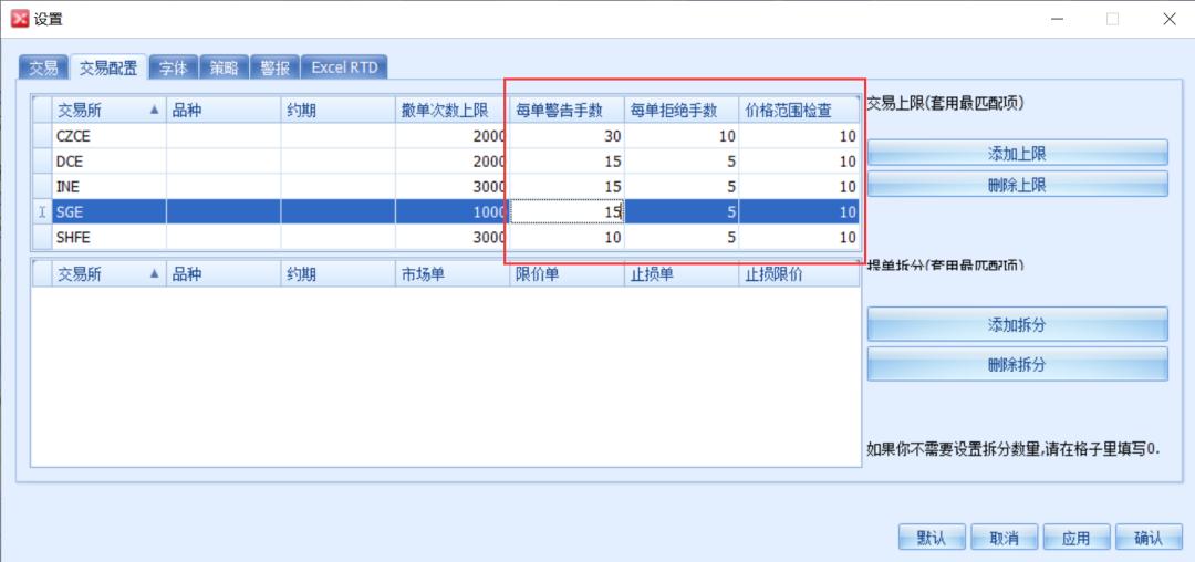 实盘交易第60天血亏1200多块,实盘交易巨亏