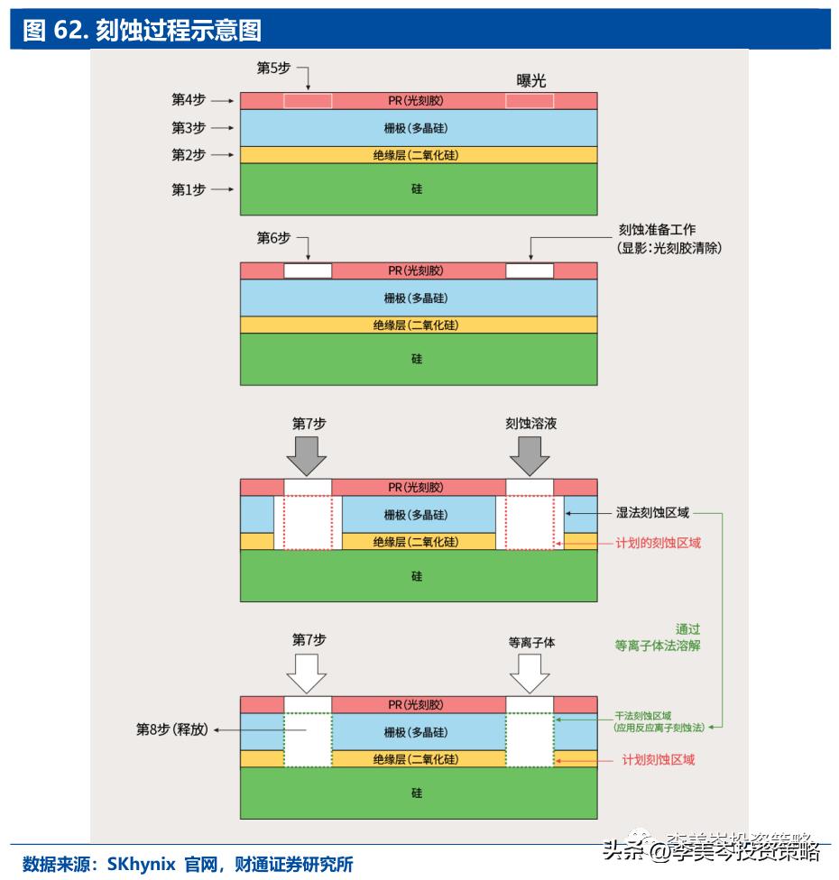 “安全”为矛，精选A股“自强50”组合