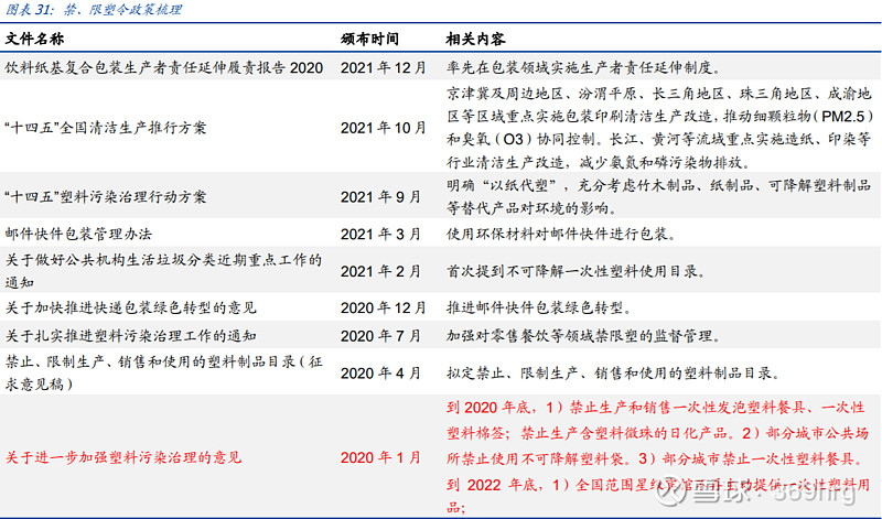 公司万字深度：纸包装龙头裕同科技