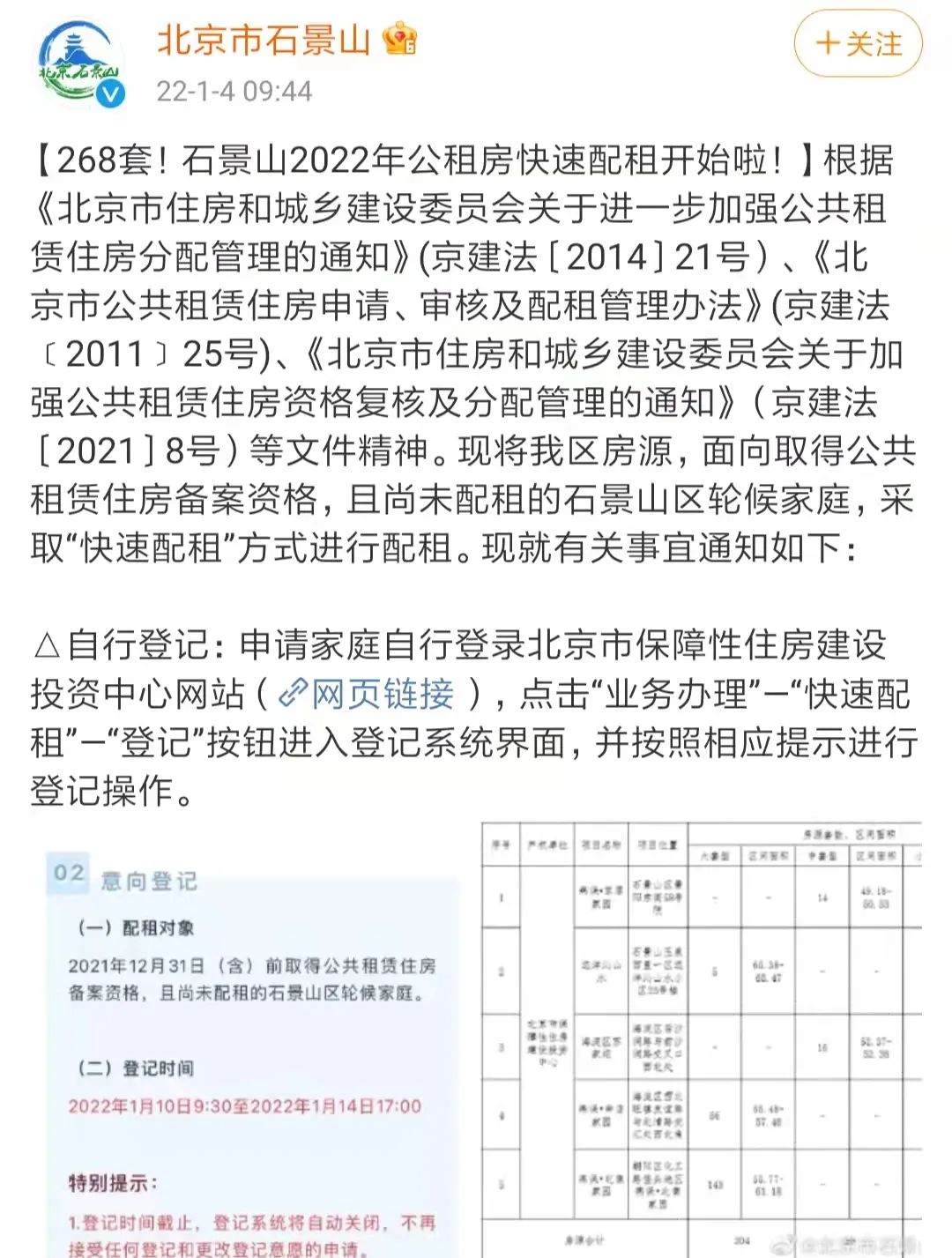 2023年第一批公租房,重磅好消息公租房