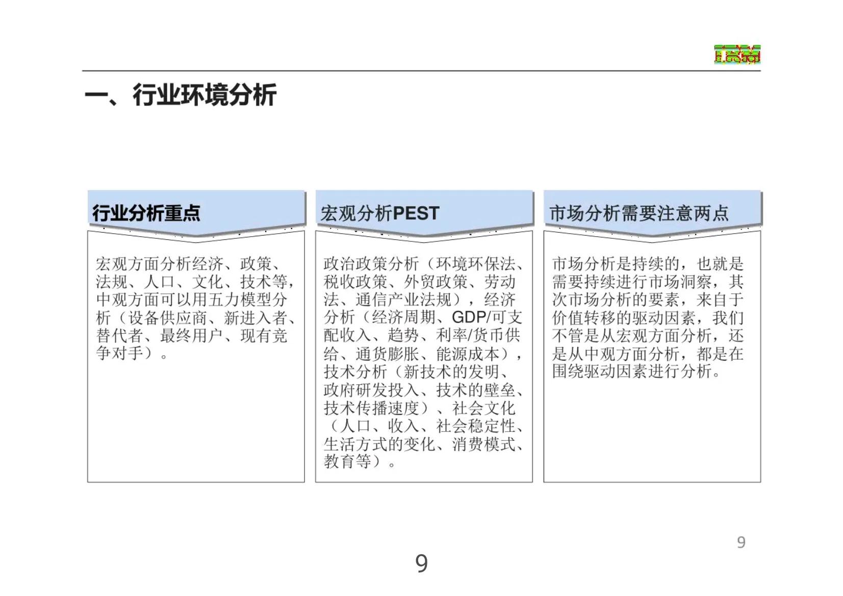 华为免费营销方案,华为正常营销方案