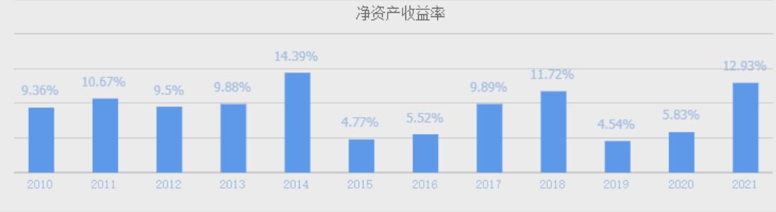 a股钴龙头公司,钴资源最多股是哪只