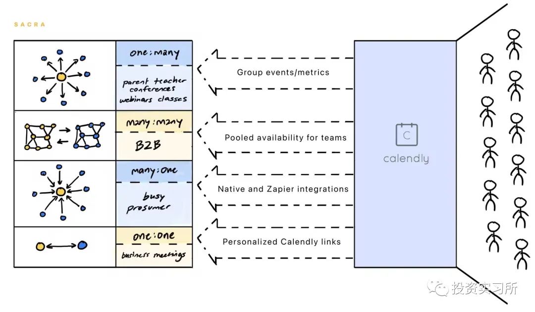 30亿美元并购后续,31亿美元收购一家公司