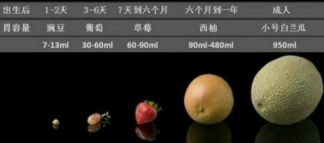 母乳不足的解决方法是什么,母乳不足解决方法是什么