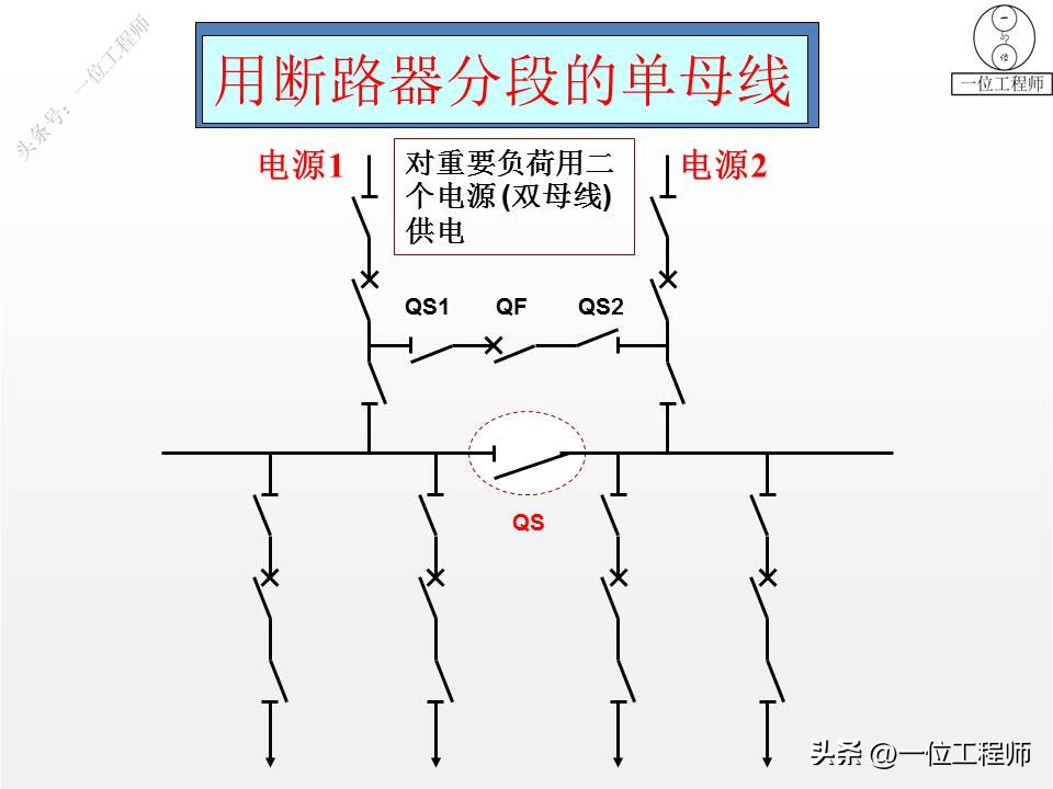 电气图和电路系统图,电气系统图识图详解