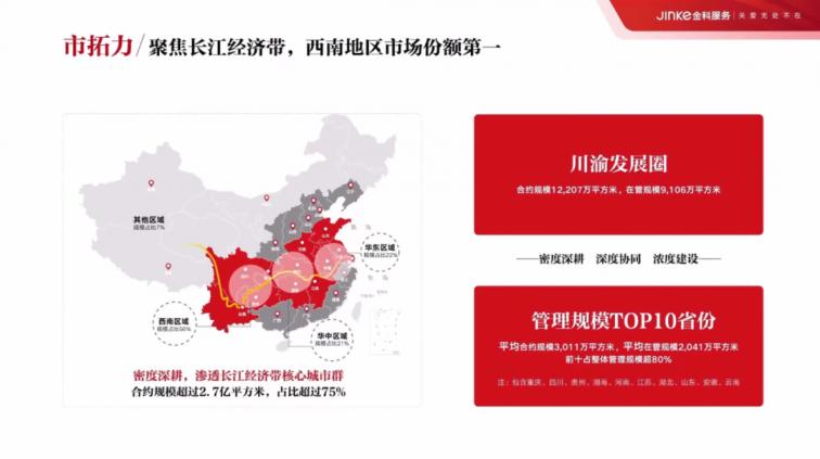 金科服务人事变动,金科服务董事长夏绍飞是谁的儿子