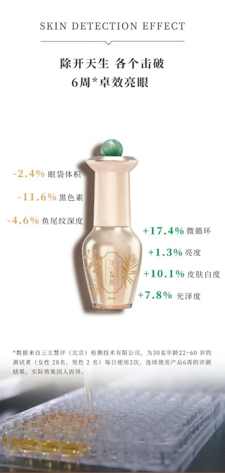 守一真源麒麟竭眼精华采用名方七厘散珍贵中药，紧致你的眼部肌肤