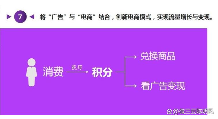 线上线下广告营销策略,互联网品牌的广告营销策略