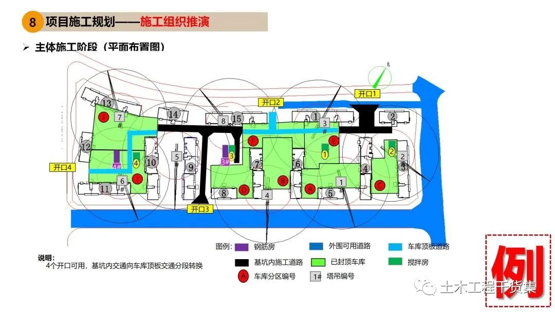 工程策划ppt,工程策划书ppt