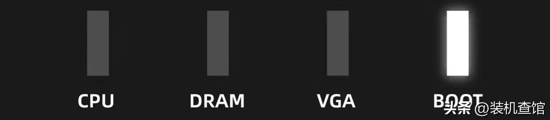 电脑常见故障排除实用技巧,电脑基础知识常见的电脑故障