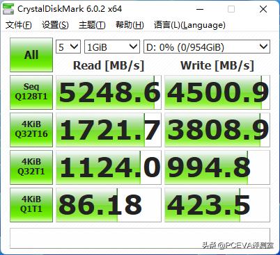 PCIe4.0普及快车：雷克沙NM7601TB评测