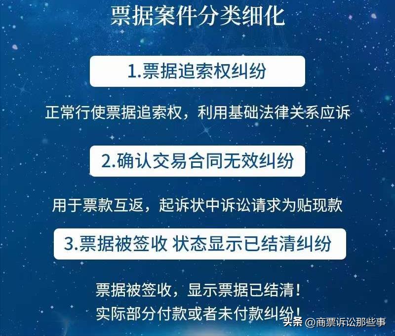 商票拒付后的追索时效,商票拒付追索待清偿有没有时效性
