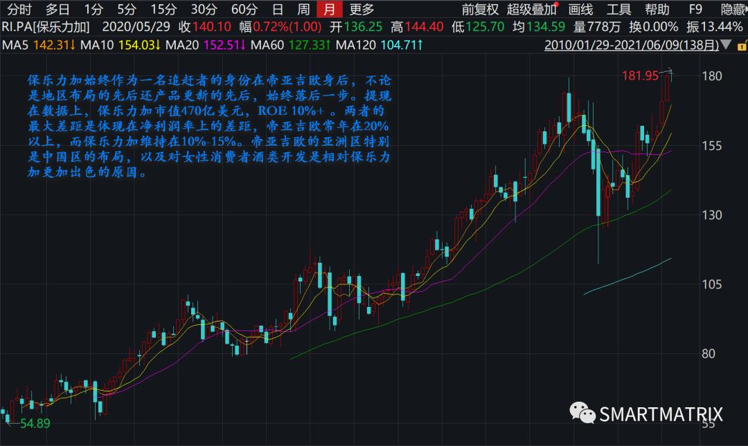 高瓴投资项目有哪些,高瓴资本近期投资行业