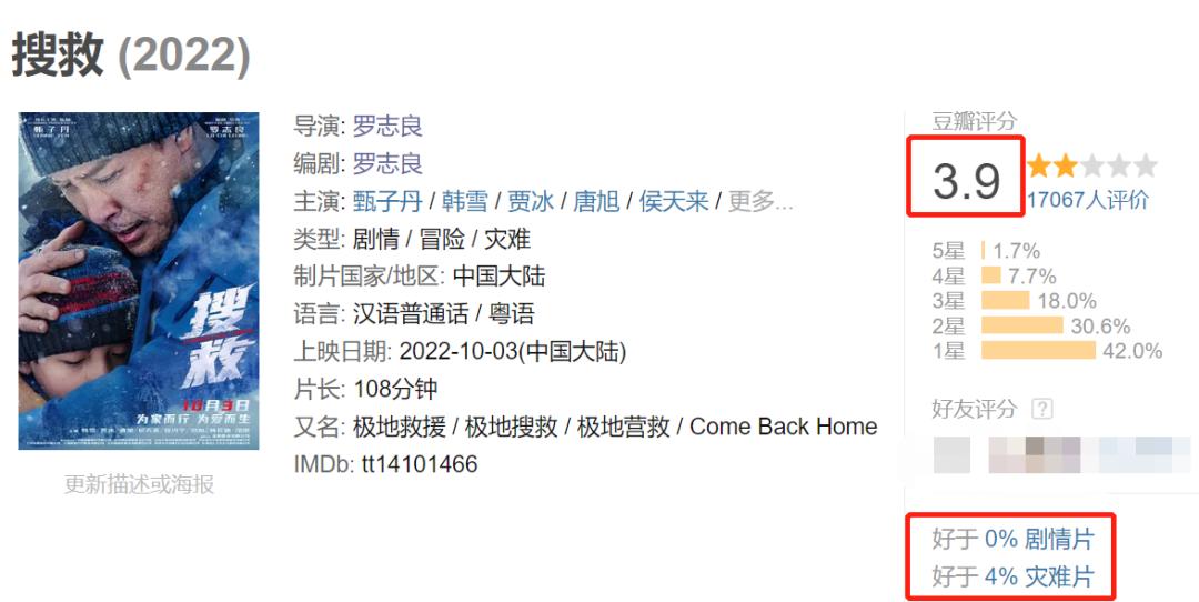 十部顶级港片烂片,十大烂片名导