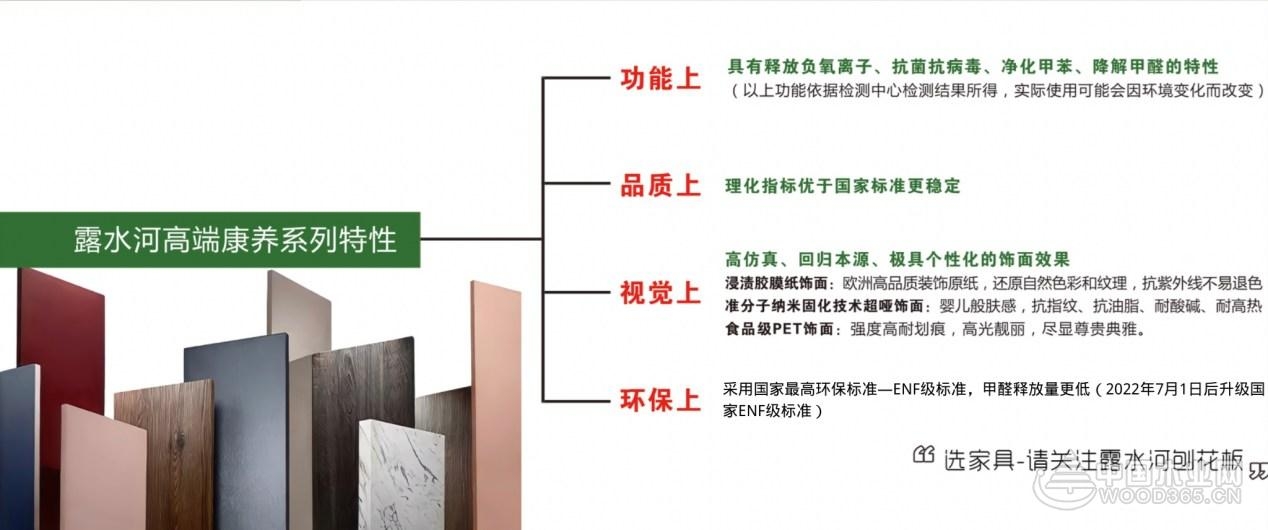 露水河板材供应品牌,露水河板材是几线品牌