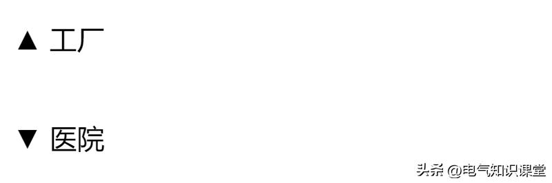 建筑照明设计标准色温,建筑照明设计标准