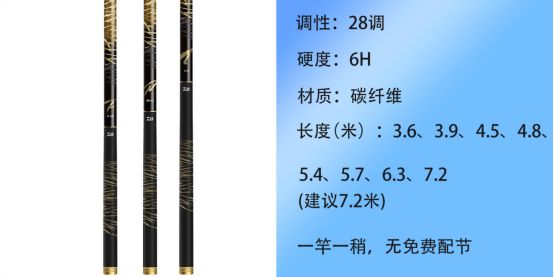 新手怎么选鱼竿性价比最高,怎么选择鱼竿是好的鱼竿