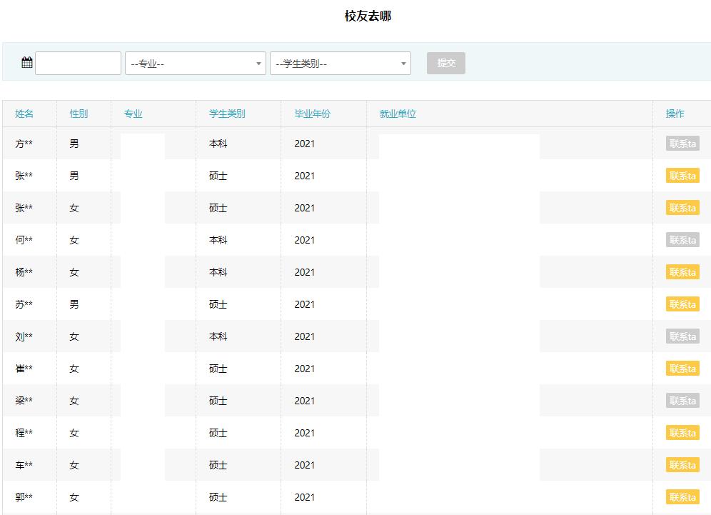 上海交大毕业生就业导航,上海交大2023本科生就业率