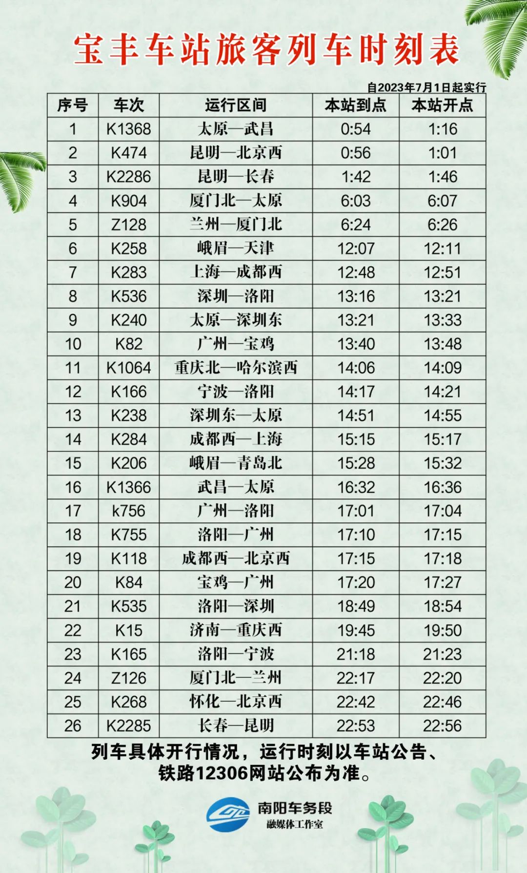 南阳列车时刻表最新消息,2024南阳站新列车运行图