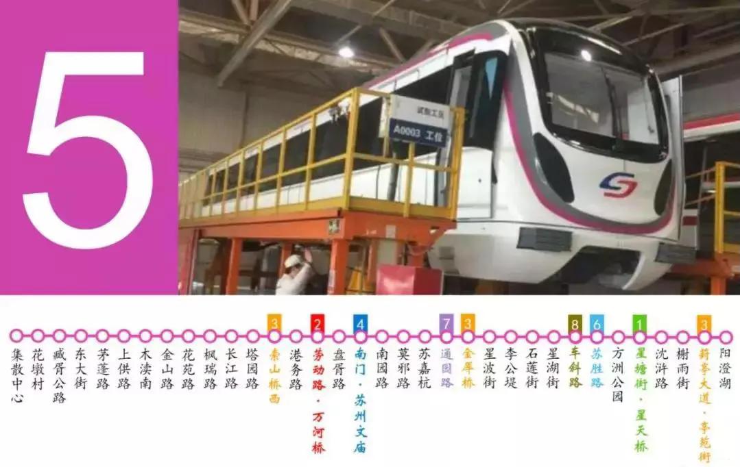 苏州地铁客流量统计,苏州有轨电车客流量