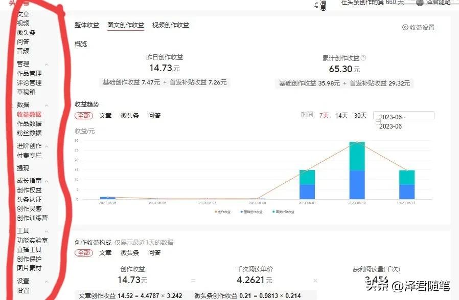 一篇文章可以一直持续收益,新手发几篇文章就能有收益