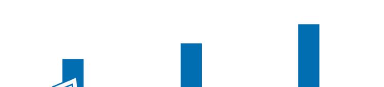 医药有投资机会了？17项指标筛选46位医药基金经理，看看谁最强