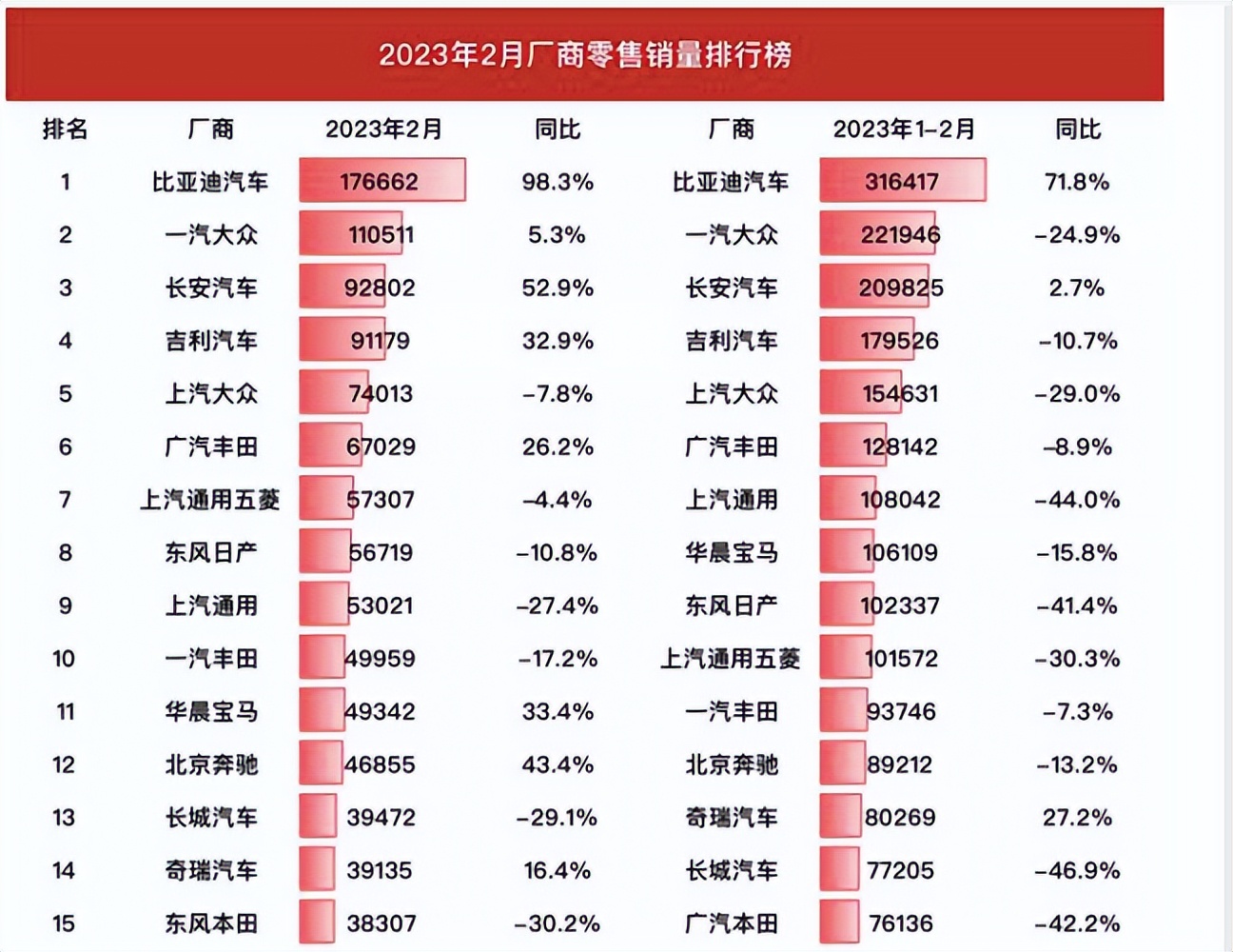 今年几月份买车最优惠最划算,什么月份买车最优惠最划算
