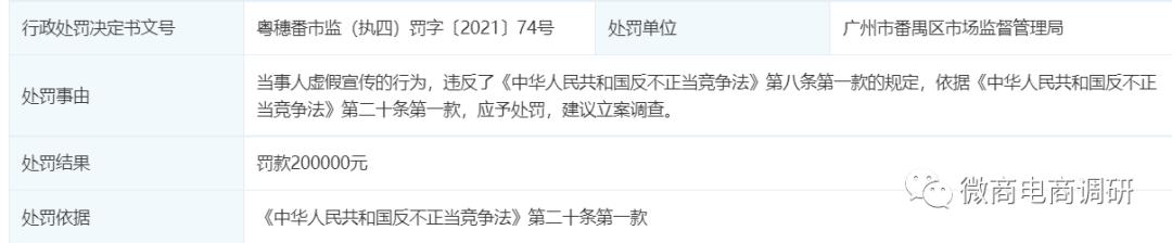 城联优品：操盘团队从涉嫌拉人头走向发行虚拟币？